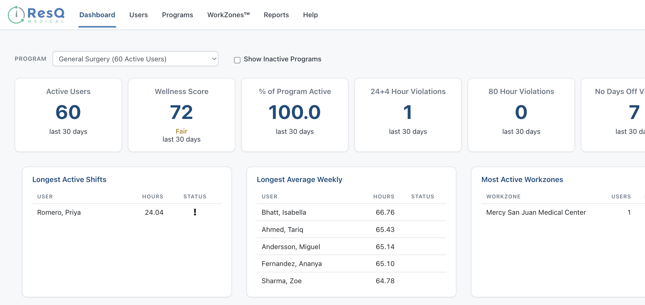 ResQ dashboard filtered to a single residency program