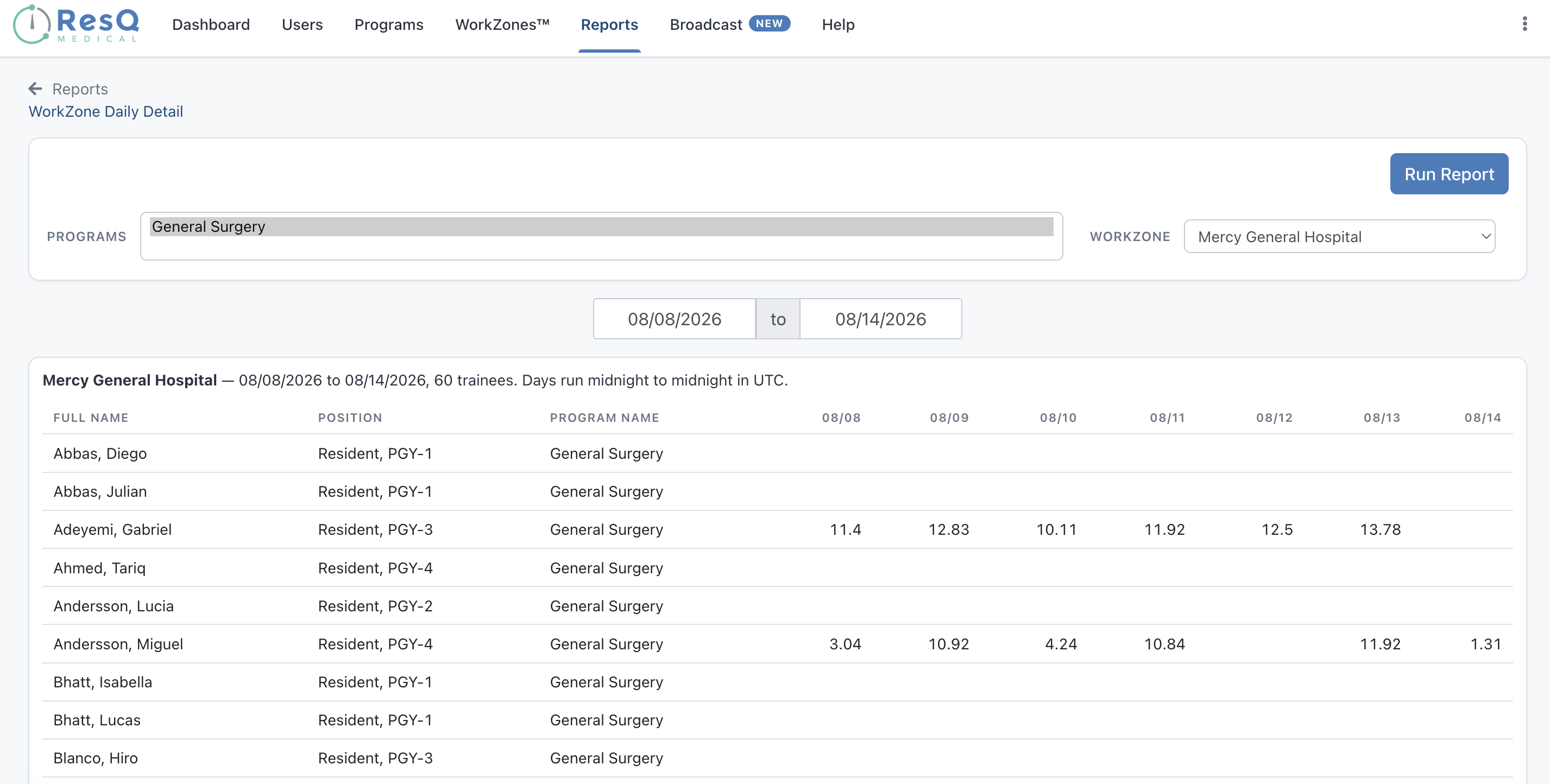WorkZone Daily Detail report