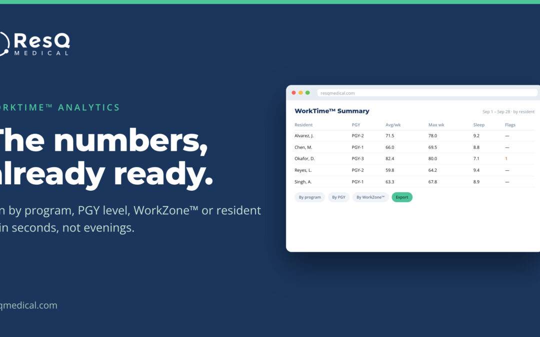 WorkTime™ Analytics: walk into any review with the numbers ready