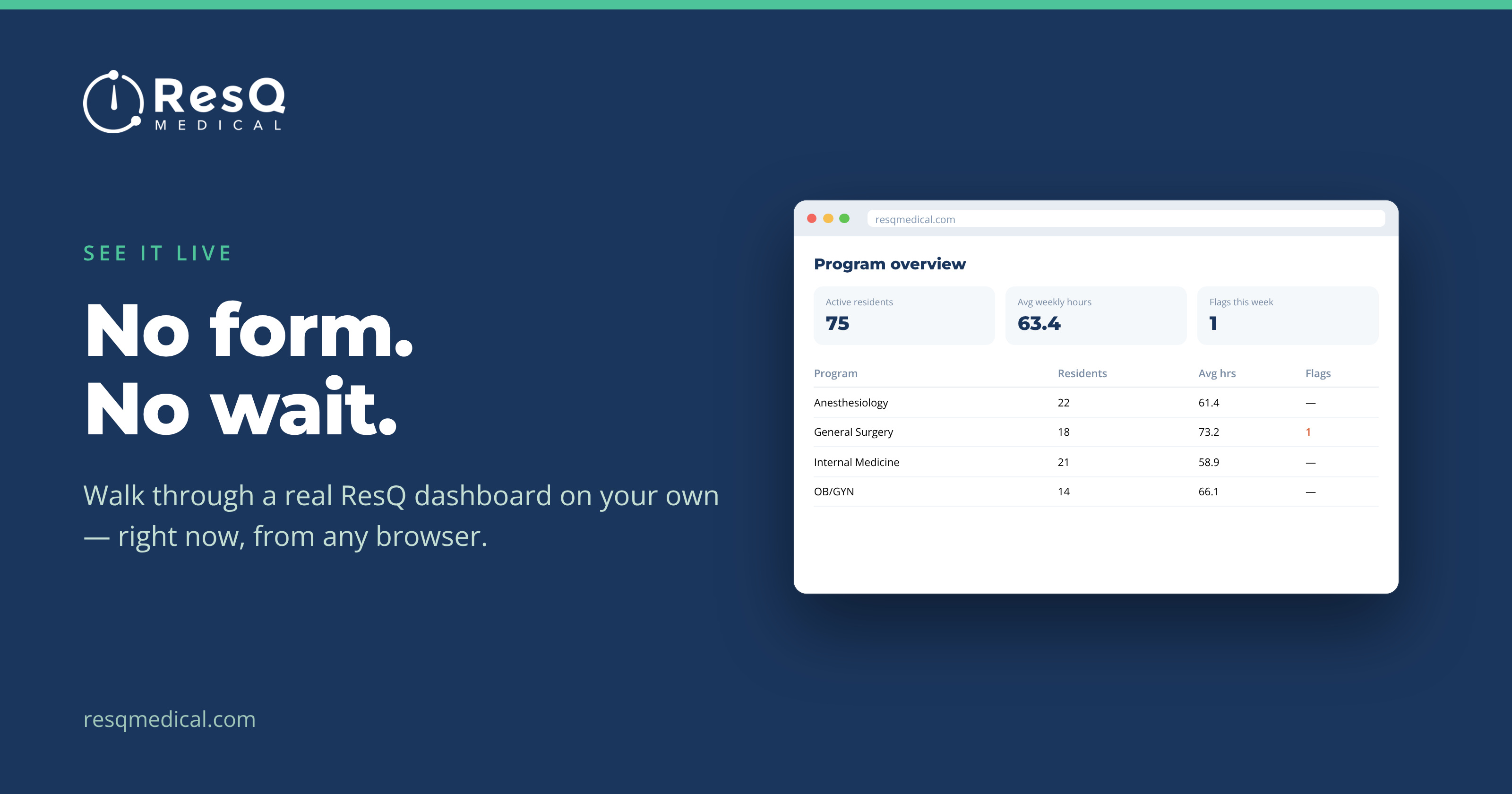 See a real ResQ dashboard — no form, no wait