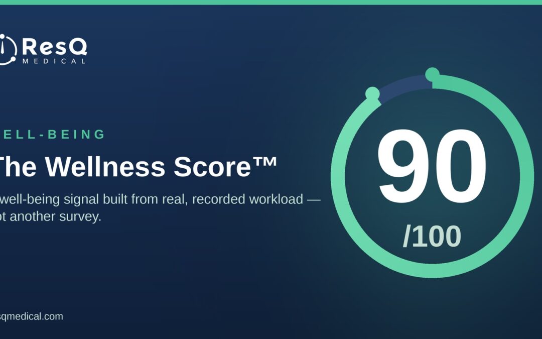 The Wellness Score™: A Well-Being Signal Built From Real Workload