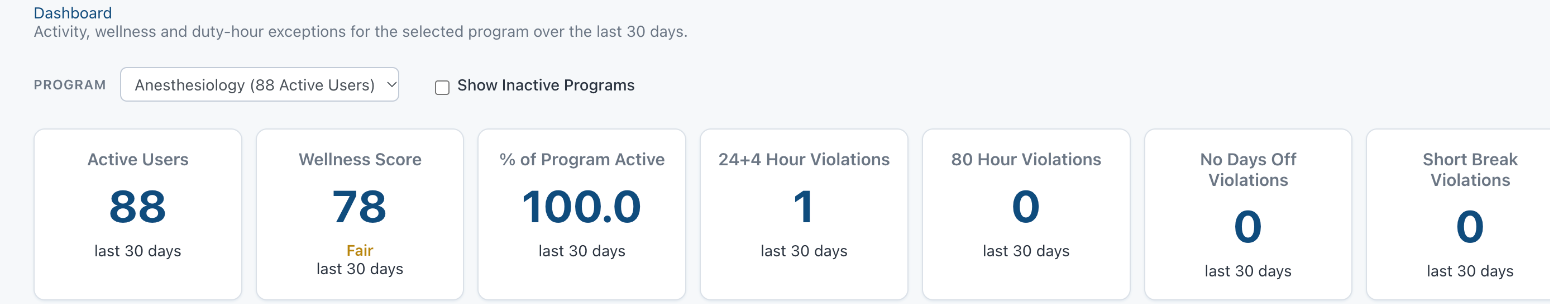 ResQ Dashboard showing the Short Break Violations tile alongside 24+4, 80 Hour and No Days Off