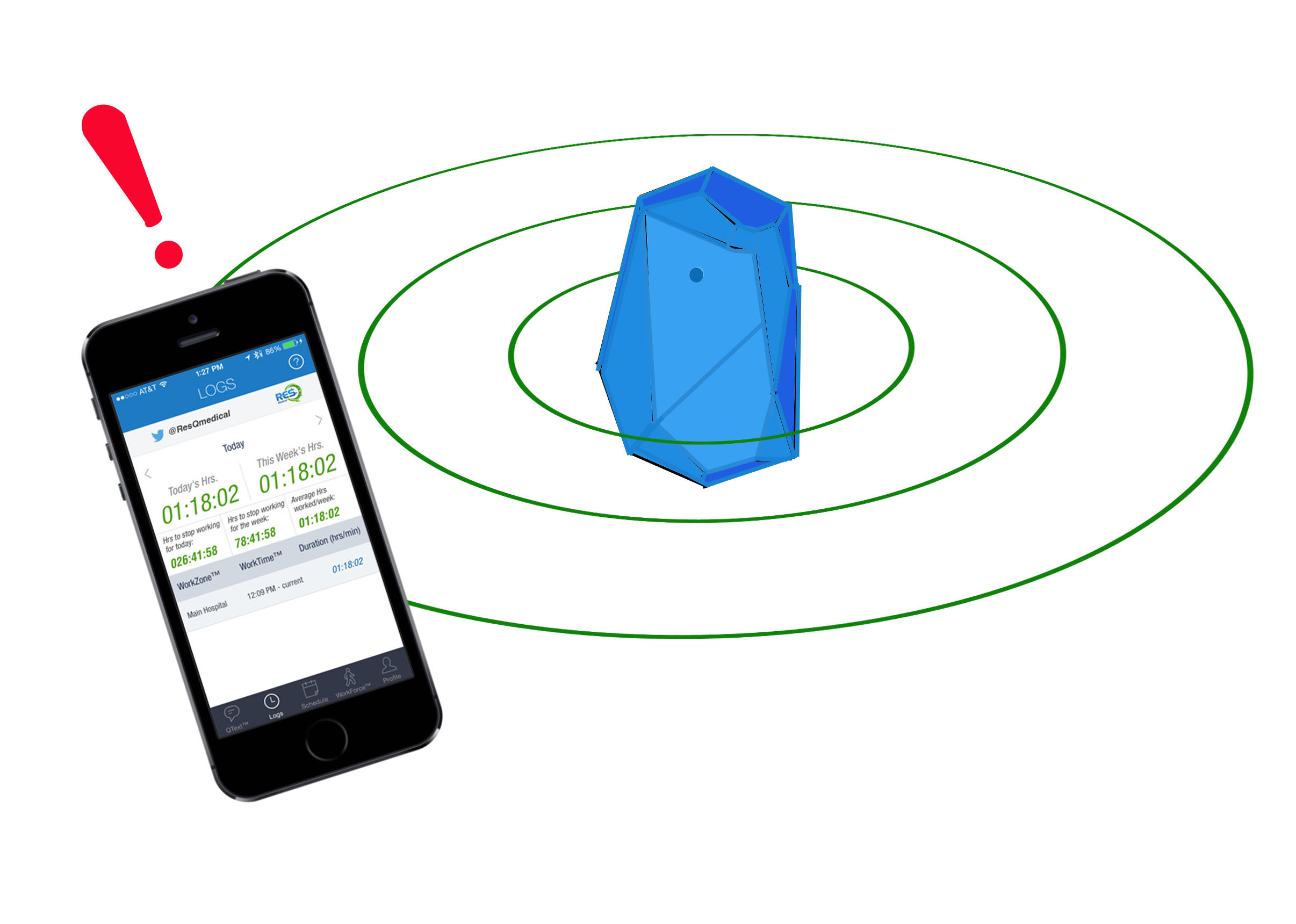 About Beacons ResQ Medical